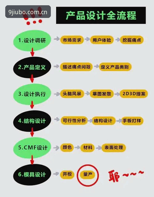 九博国际官网2026新版体验指南：从下载到玩法全流程详解